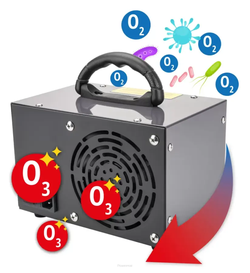 Kraftig Ozongenerator 36000 Mg/T – bilde 3 av 5