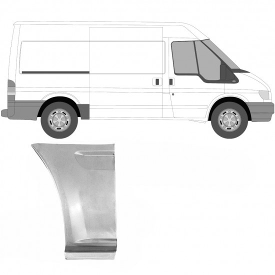 Reparasjonsplate Bakskjerm Ford Transit 00-13 Høyre