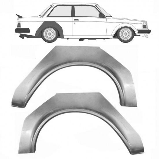 Reparasjonsplate Bakskjerm Volvo 240 1975-1993 Venstre/Høyre Sett